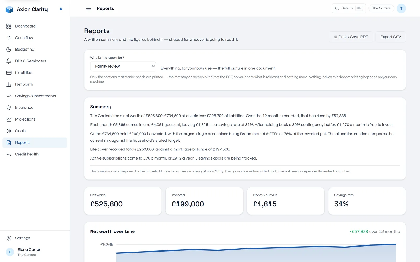 Reports screen of Axion Clarity